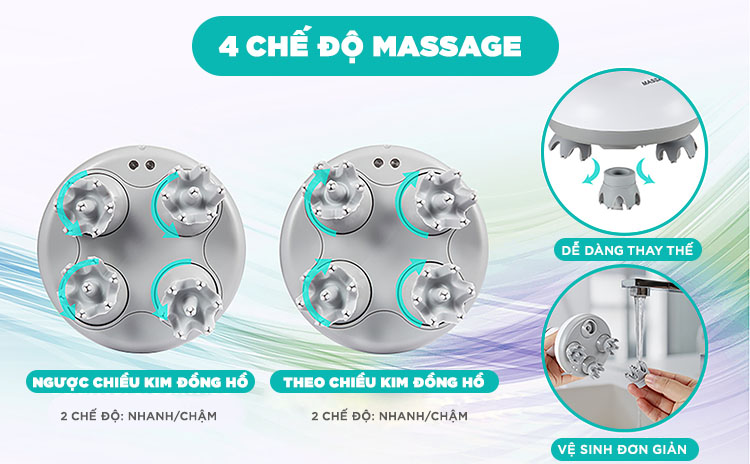 Máy Massage Đầu - Cổ - Mặt Đa năng KINGTECH ST-701