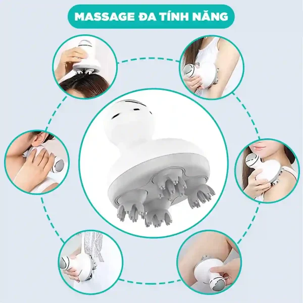 Máy Massage Đầu – Cổ – Mặt Đa năng KINGTECH ST-701 sử dụng nhiều mục đích