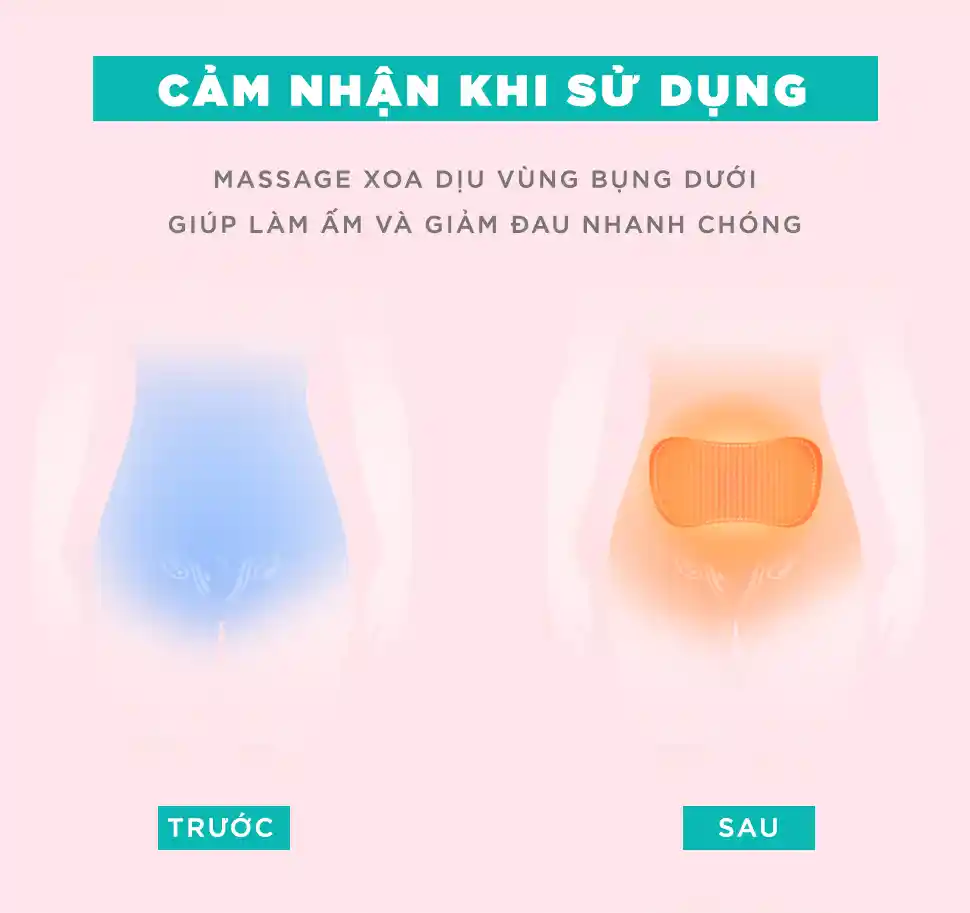 may massage giam dau bung kinh kingtech ks 220 description infographic 00005 copy