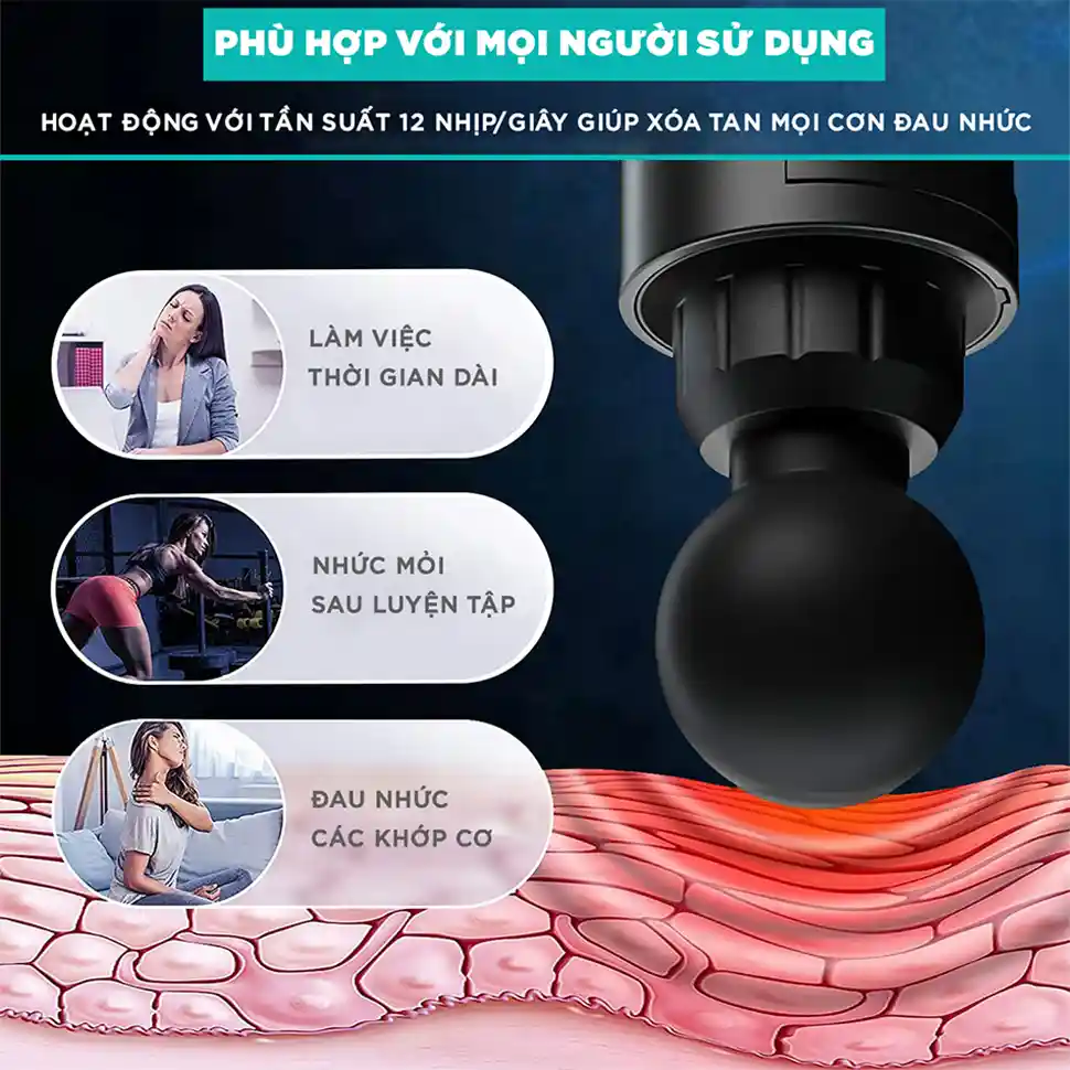 sung massage cam tay kingtech kh 720 description infographic 00009 copy