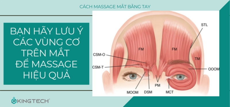 Mách bạn 3 cách massage mắt đơn giản và hiệu quả