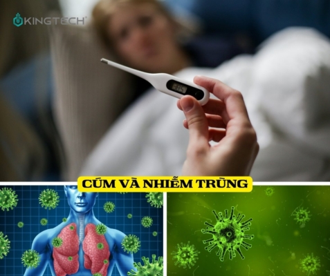 Đau Nhức Toàn Thân và Cách Khắc Phục