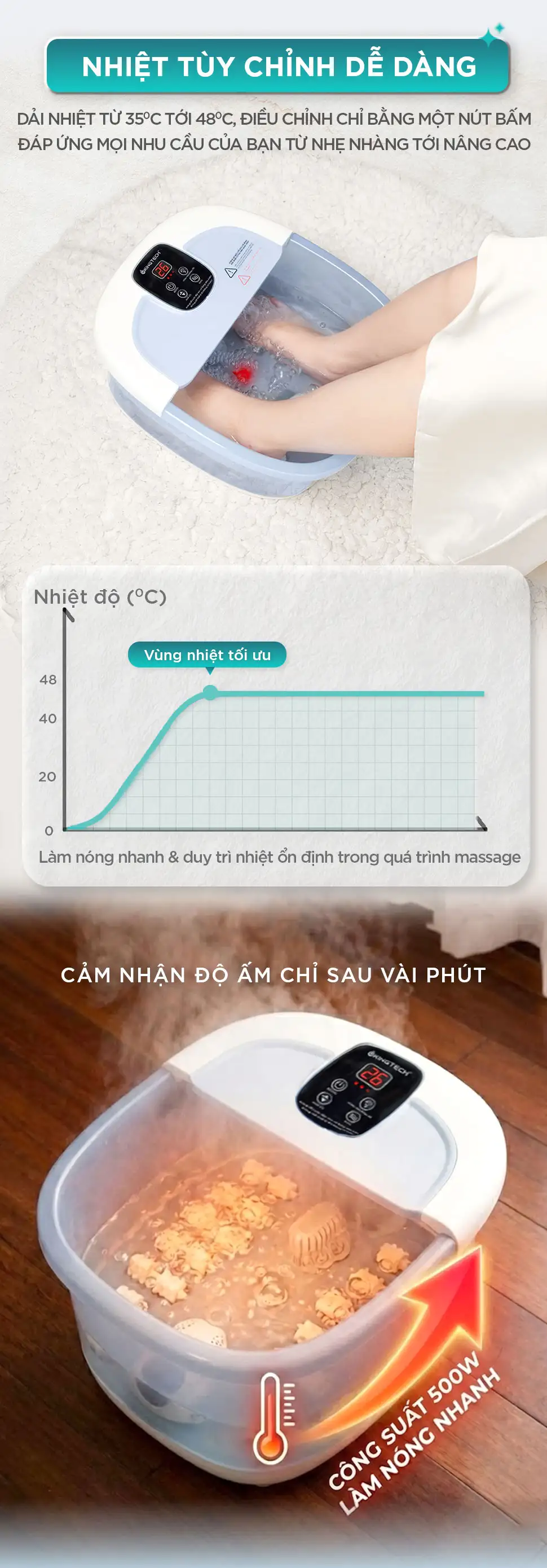 bồn ngâm chân KINGTECH BM-400 với công suất 500W có thể làm nóng nước trong vài phút