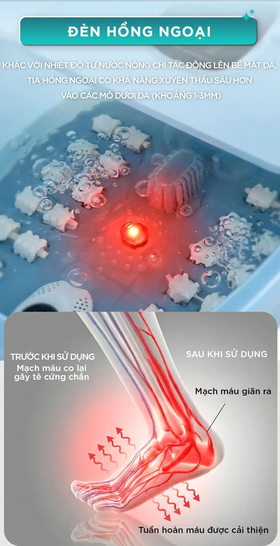 đèn hồng ngoại ánh sáng đỏ của bồn ngâm chân KINGTECH BM-400 