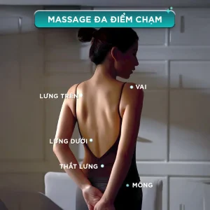 Sơ đồ các điểm massage trên cơ thể như vai, lưng trên, lưng dưới, thắt lưng và mông" alt="Cụm con lăn massage của KC-500S di chuyển dọc theo sống lưng, hỗ trợ massage sâu thay vì chỉ tác động tại điểm cố định