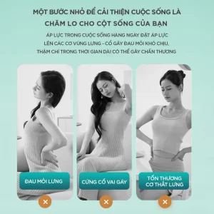 Minh họa các vấn đề đau mỏi lưng, cứng cổ vai gáy và tổn thương cơ thắt lưng do áp lực cuộc sống hằng ngày