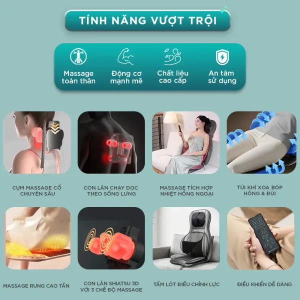 Các tính năng nổi bật của đệm massage KINGTECH KC-700 gồm massage toàn thân, động cơ mạnh mẽ, chất liệu cao cấp và an tâm sử dụng