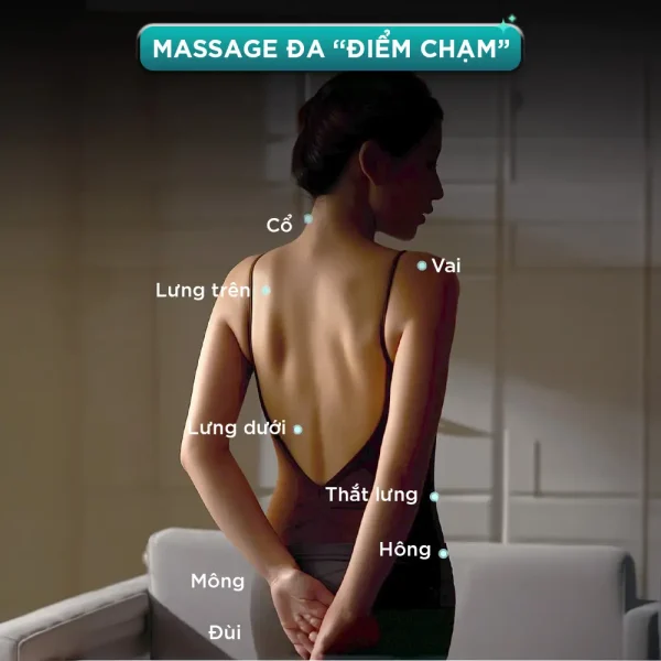 Đệm massage KINGTECH KC-700 hỗ trợ massage đa điểm chạm cho cổ, vai, lưng trên, lưng dưới, thắt lưng, hông, mông và đùi