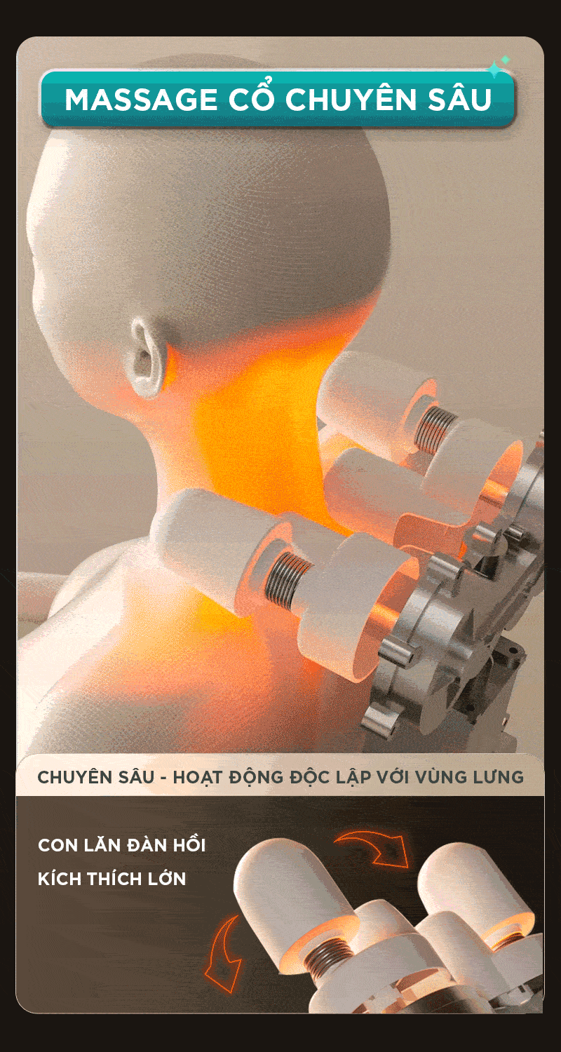 Cụm massage cổ chuyên sâu của đệm KINGTECH KC-700 mô phỏng thao tác xoa bóp vùng cổ vai gáy