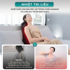 Đệm massage lưng KC-300 tích hợp nhiệt trị liệu ổn định 45 độ C, giúp làm mềm cơ và tăng cảm giác thư giãn