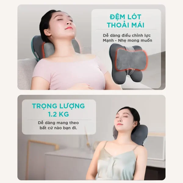 Gối massage KINGTECH KP-500 có đệm lót thoải mái, dễ điều chỉnh lực massage mạnh nhẹ và trọng lượng 1,2kg dễ mang theo
