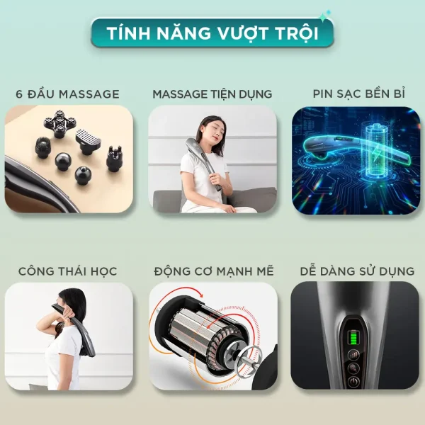 Tính năng nổi bật của máy massage cầm tay KINGTECH KT-1768 gồm 6 đầu massage, massage tiện dụng, pin bền bỉ, công thái học, động cơ mạnh và dễ sử dụng