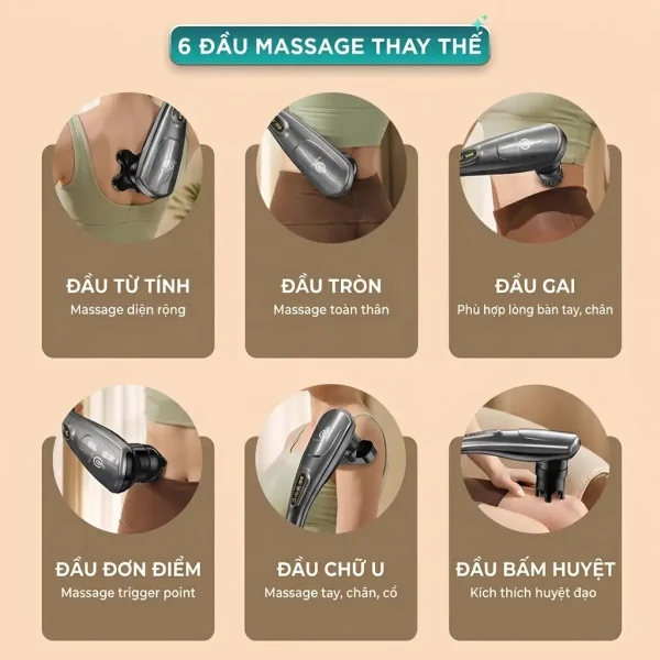 Bộ 6 đầu massage thay thế của máy KINGTECH KT-1768 gồm đầu từ tính, đầu tròn, đầu gai, đầu đơn điểm, đầu chữ U và đầu bấm huyệt