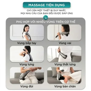Máy massage cầm tay KINGTECH KT-1768 phù hợp massage nhiều vùng cơ thể như bắp tay, vai, lưng, thắt lưng, đùi và bàn chân