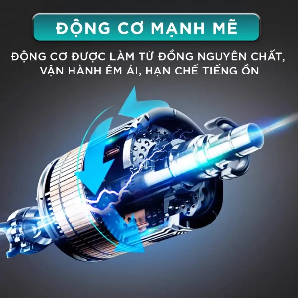Động cơ máy massage cầm tay KINGTECH KT-1768 làm từ đồng nguyên chất, vận hành êm ái và hạn chế tiếng ồn