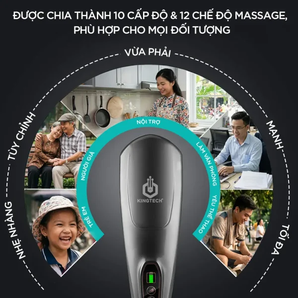 Máy massage cầm tay KINGTECH KT-1768 có 10 cấp độ và 12 chế độ massage, phù hợp cho người già, trẻ em, người làm văn phòng và người chơi thể thao
