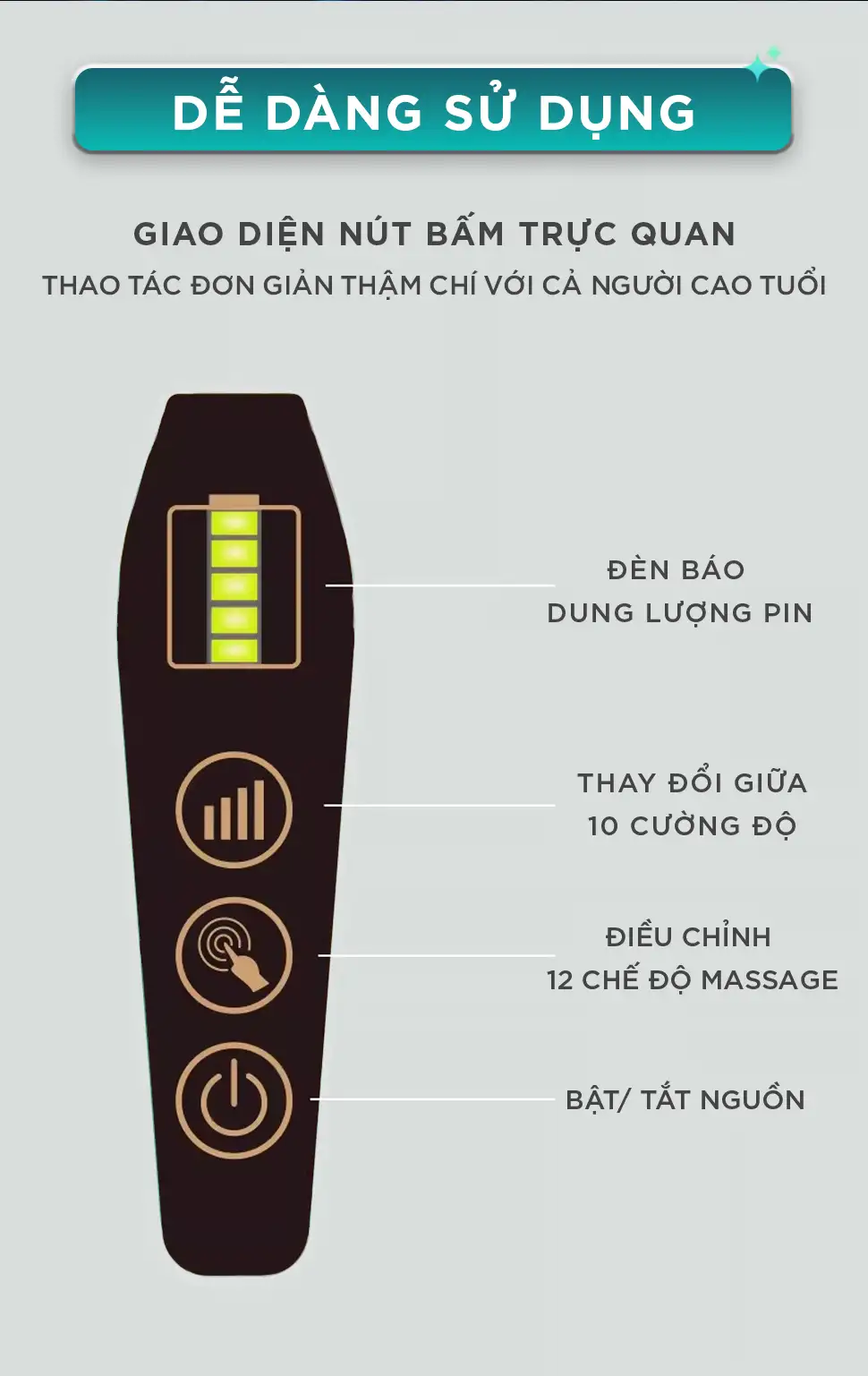 Bảng điều khiển máy massage cầm tay KINGTECH KT-1768 với đèn báo pin, nút đổi cường độ, điều chỉnh chế độ và bật tắt nguồn