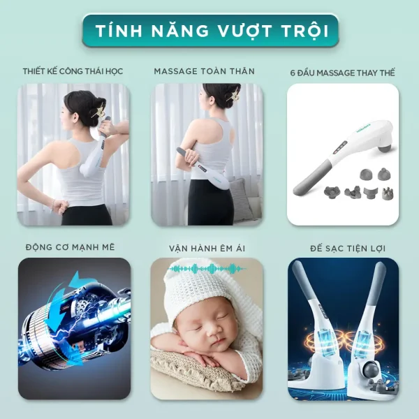 Tính năng vượt trội của máy massage cầm tay KINGTECH LUX-450 gồm thiết kế công thái học, massage toàn thân, 6 đầu massage, động cơ mạnh mẽ, vận hành êm ái và đế sạc tiện lợi
