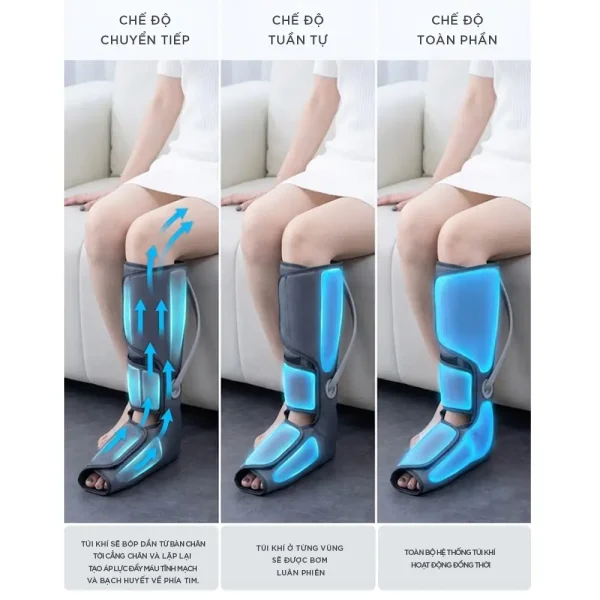 Máy massage chân KINGTECH ST-502B có 3 chế độ massage gồm chuyển tiếp, tuần tự và toàn phần