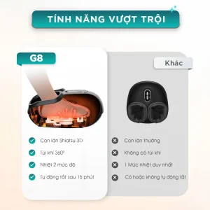 Máy Massage Chân KINGTECH G8 tính năng vượt trội