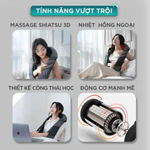 Tính năng vượt trội của máy massage cổ vai gáy KINGTECH KS-460S gồm massage Shiatsu 3D, nhiệt hồng ngoại, thiết kế công thái học và động cơ mạnh mẽ