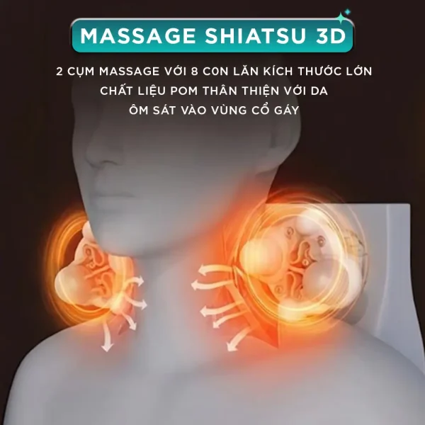 Máy massage cổ vai gáy KINGTECH KS-460S sử dụng massage Shiatsu 3D với con lăn lớn ôm sát vùng cổ gáy