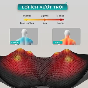 Công nghệ nhiệt hồng ngoại của máy massage KINGTECH KS-460S giúp làm ấm nhanh và thư giãn vùng cổ vai gáy