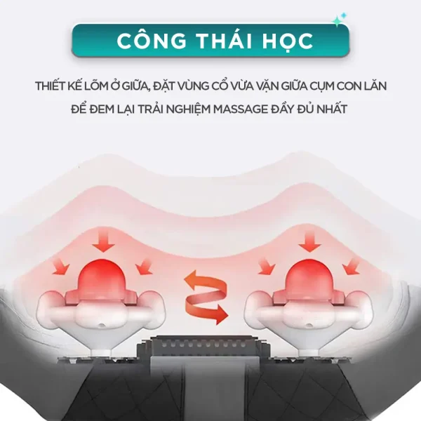 Máy massage cổ vai gáy KINGTECH KS-460S thiết kế công thái học ôm giữ vùng cổ vừa vặn, mang lại trải nghiệm massage đầy đủ