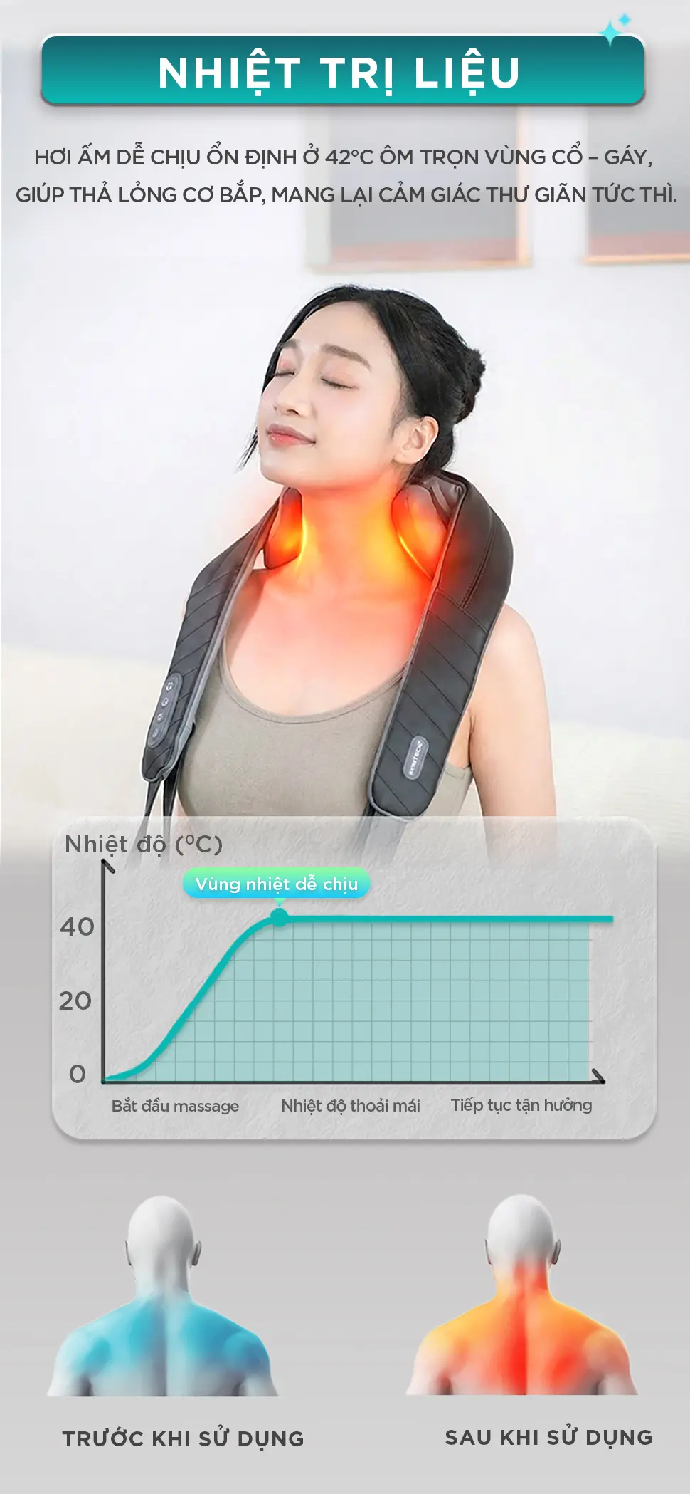 Tính năng vượt trội của máy massage cổ vai gáy KINGTECH S6 gồm massage 3D, nhiệt trị liệu, pin lớn và sử dụng rảnh tay