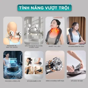 Tính năng vượt trội của máy massage cổ vai gáy KINGTECH S6 gồm massage 3D, nhiệt trị liệu, pin lớn và sử dụng rảnh tay