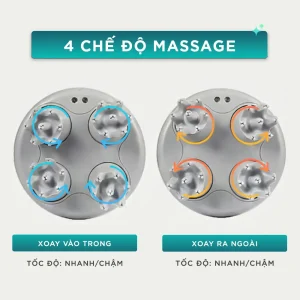 Máy massage đầu KINGTECH ST-701 có 4 chế độ massage xoay vào trong, xoay ra ngoài với tốc độ nhanh và chậm