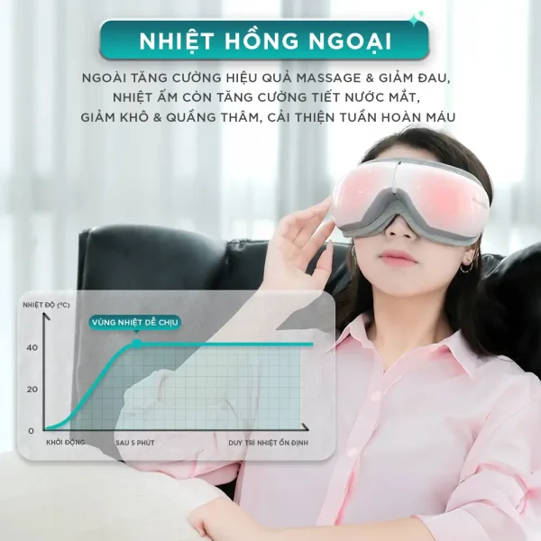 Máy massage mắt KINGTECH KY-925 tích hợp nhiệt hồng ngoại giúp massage, giảm khô mắt và cải thiện tuần hoàn máu quanh mắt