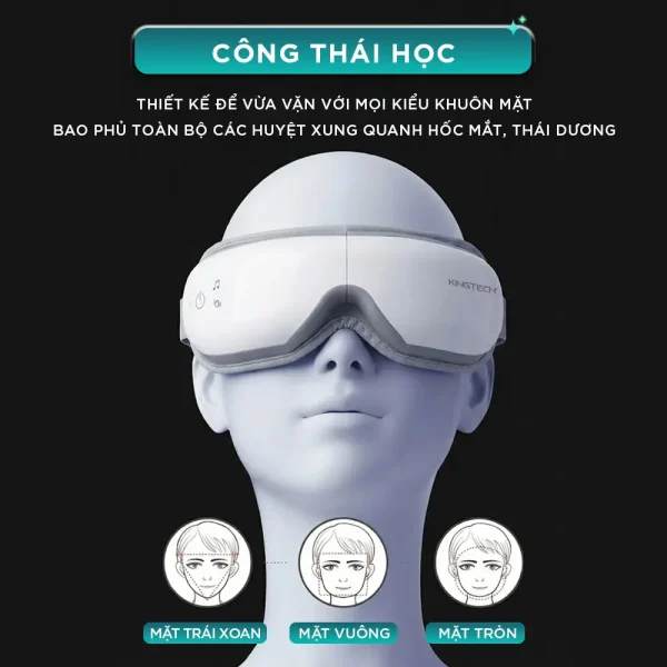 Máy massage mắt KINGTECH KY-925 thiết kế công thái học phù hợp nhiều khuôn mặt và bao phủ vùng quanh mắt
