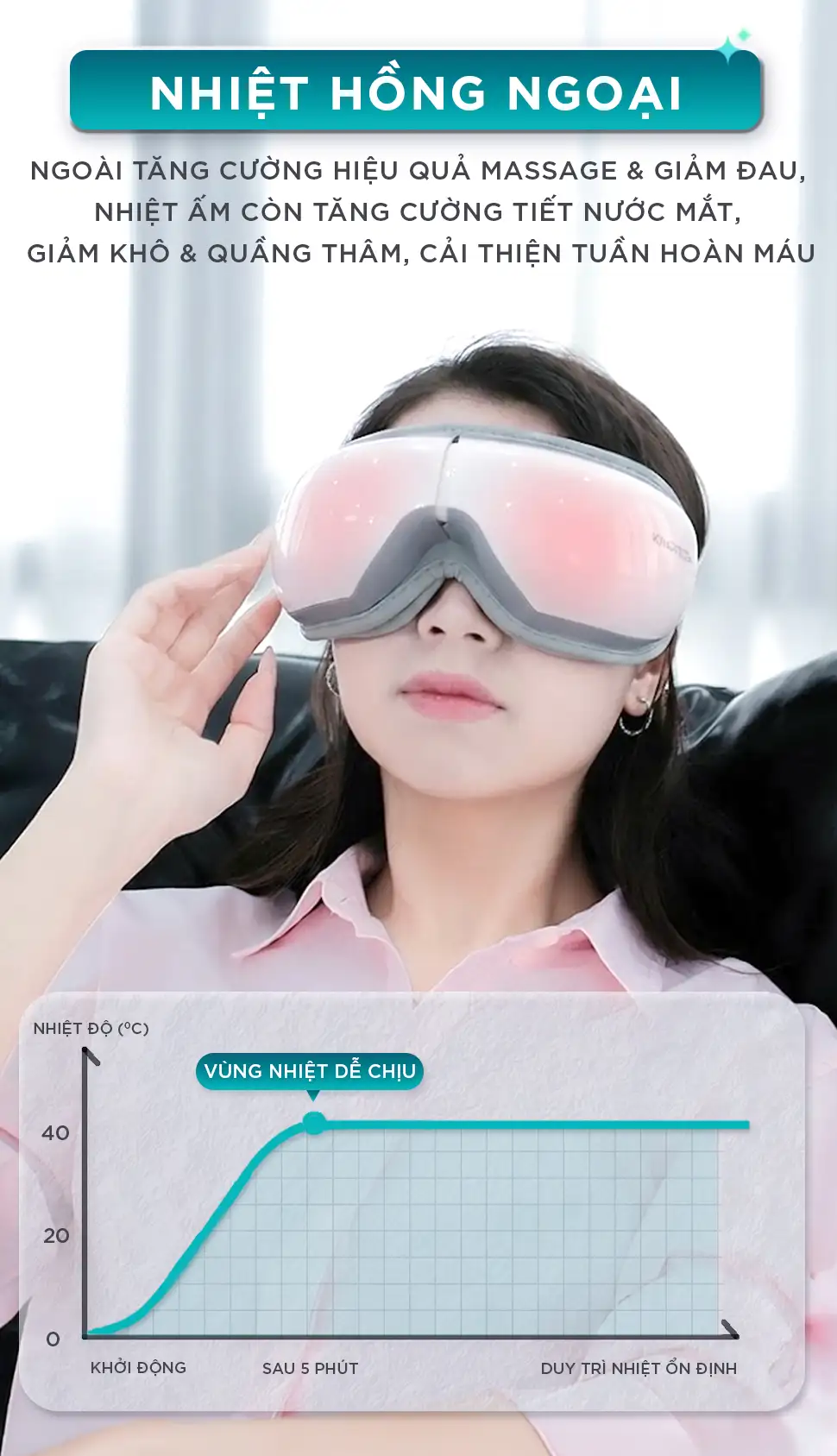 Máy massage mắt KINGTECH KY-925 tích hợp nhiệt hồng ngoại giúp massage, giảm khô mắt và cải thiện tuần hoàn máu quanh mắt
