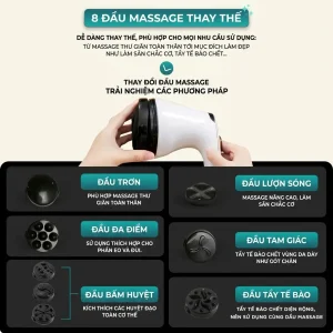 Bộ 8 đầu massage thay thế của máy KINGTECH YT-1803 hỗ trợ massage thư giãn, làm săn chắc cơ, kích thích huyệt đạo và tẩy tế bào chết