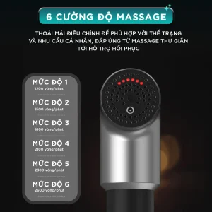 Súng Massage Cầm Tay KINGTECH KH-320 gồm 6 cường độ massage