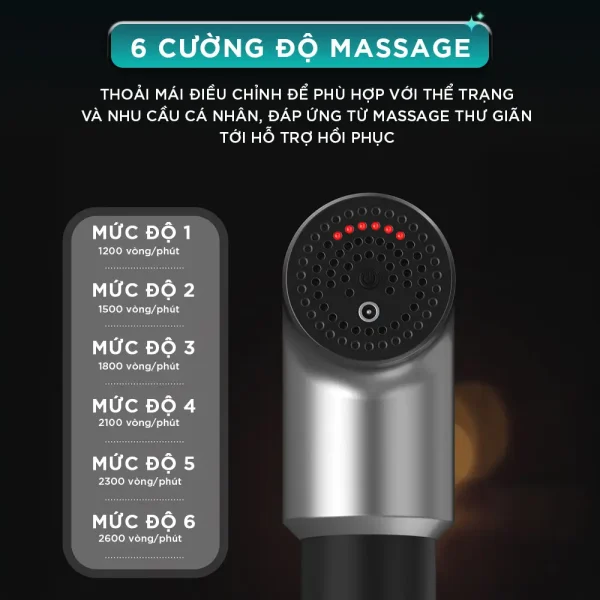 Súng Massage Cầm Tay KINGTECH KH-320 gồm 6 cường độ massage