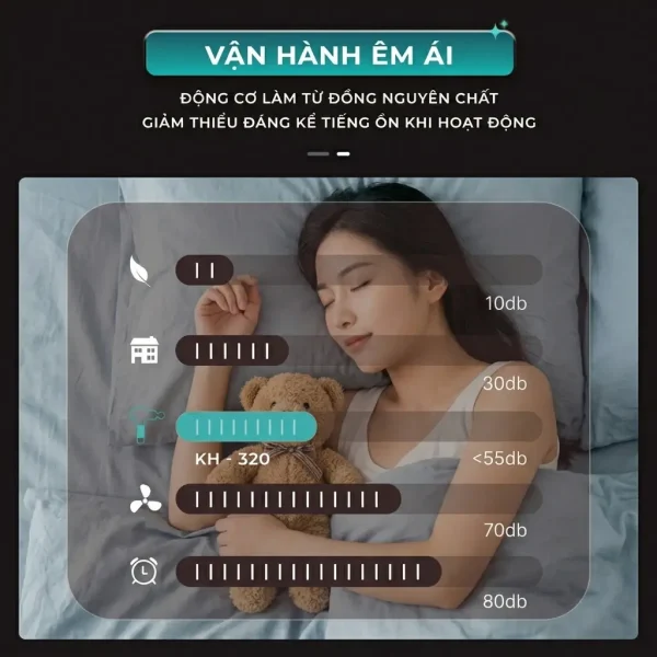 Súng Massage Cầm Tay KINGTECH KH-320 vận hành êm ái