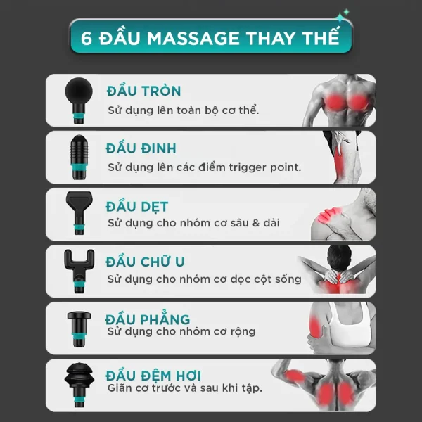 Súng Massage Cầm Tay KINGTECH KH-720 PRO gồm 6 đầu massage thay thế