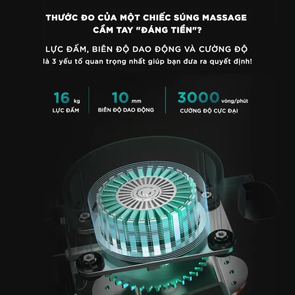 Súng Massage Cầm Tay KINGTECH KH-720 PRO thước đo chuẩn cho một chiếc súng massage
