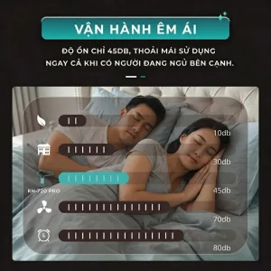 Súng Massage Cầm Tay KINGTECH KH-720 PRO êm ái, tiếng ồn cực thấp