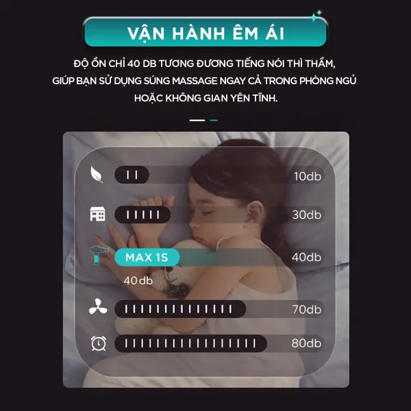 Súng Massage Cầm Tay KINGTECH MAX-1S có độ ồn chỉ 40dB