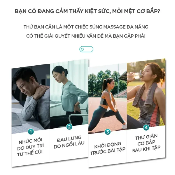 Súng Massage Cầm Tay KINGTECH MAX-1S giải quyết vấn đề bạn gặp phải