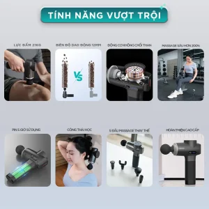 Súng Massage Cầm Tay KINGTECH MAX-1S có nhiều tính năng vượt trội