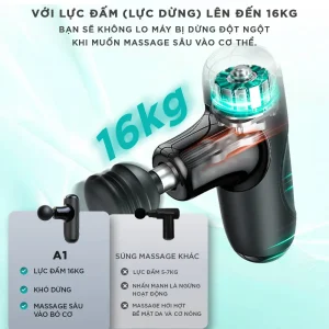 Súng Massage Cầm Tay Mini KINGTECH A1 có lực tác động lên đến 16kg