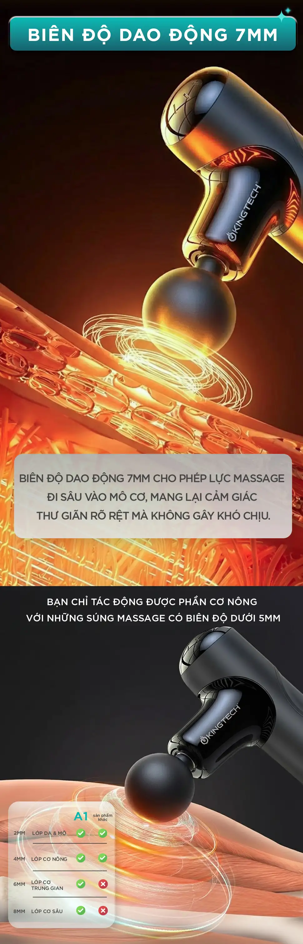 Súng Massage Cầm Tay Mini KINGTECH A1 có biên độ dao động là 7mm