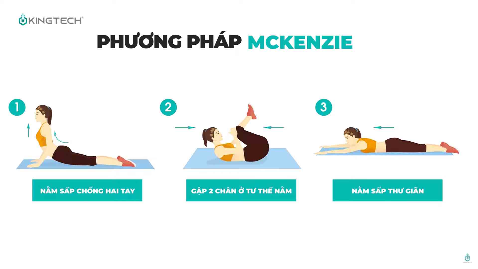 Máy massage áp dụng phương pháp MCKENZIE
