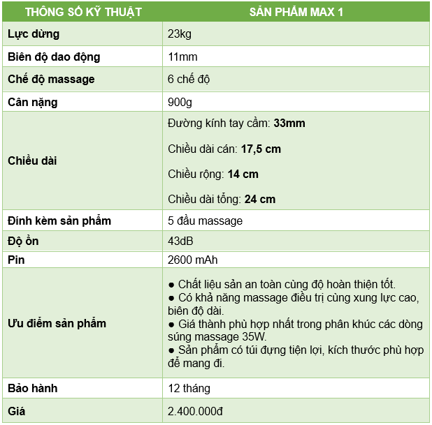 Súng Massage Cầm Tay MAX-1