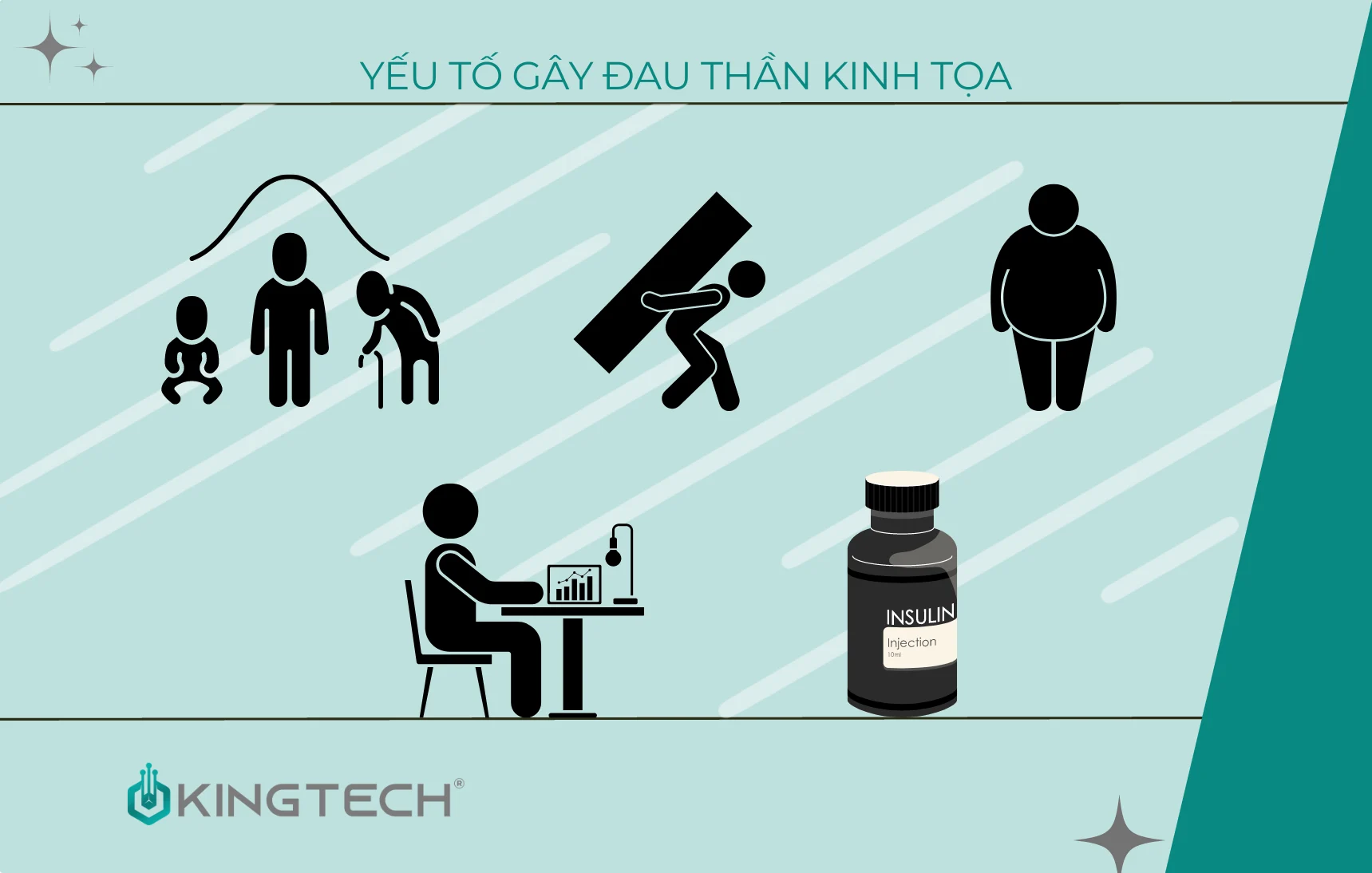 Đau thần kinh tọa có dùng súng massage được không?