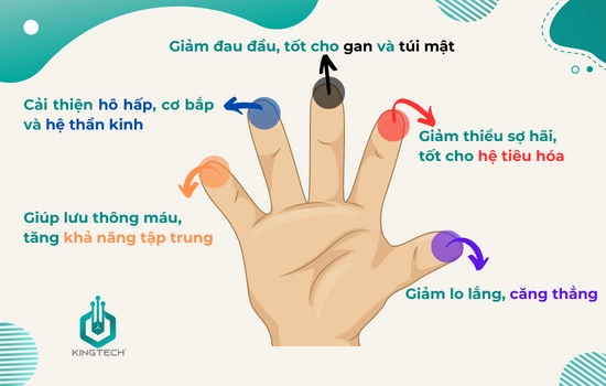 Lợi ích bất ngờ của việc massage tay hàng ngày